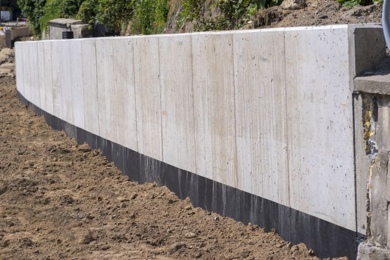 Retaining Walls Construction detail